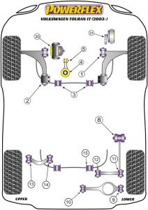 Volkswagen Touran (2003-2015) Fram bärarm Bak bussning  PFF85-502