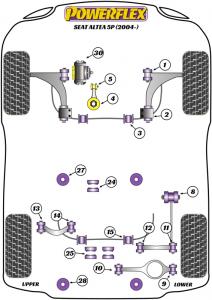 Seat Altea 5P (2004-) Fram bärarm Bak bussning  PFF85-502