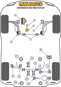 Volkswagen Golf Plus 5M Fram bärarm Bak bussning  PFF85-502