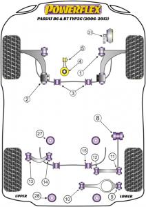 Volkswagen Passat B6 & B7 Typ3C (2006-2012) Fram bärarm Bak bussning  PFF85-502