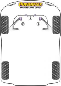 Vauxhall / Opel Omega B 1994-2003 Front Anti Roll Bar To Chassis Bush 26mm