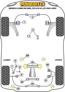 Subaru Impreza Turbo ink.. WRX, STi & XV GJ,GP (2011-2015) Fram krängningshämmare bussning 21mm PFF69-503-21