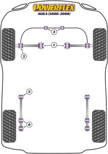Vauxhall / Opel Agila (2000-2008) Front Anti Roll Bar Bush 21mm