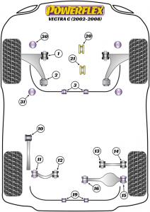 Vauxhall / Opel Vectra C (2002-2008) Front Anti Roll Bar Mounting Bush 24mm (2 Piece)