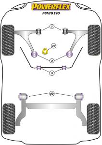 Fiat Grande Punto (2005 - 2009) Front Anti Roll Bar Bush 19mm