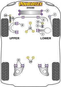 Volkswagen T25/T3 typ 2 alla modeller (1979 - 1992) Fram Endlink Eyelet bussning 19mm PFF85-1008-19