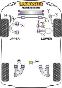 Volkswagen T25/T3 typ 2 alla modeller (1979 - 1992) Fram Endlink Eyelet bussning 19mm PFF85-1008-19