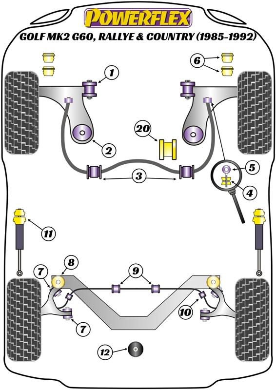 Volkswagen Golf MK2 G60, Rallye & Country (1985 - 1992) Fram Cross Member infästning bussning PFF85-250