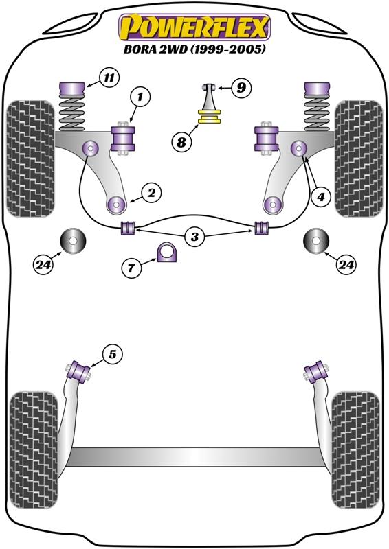 Volkswagen Bora 2WD (1997 - 2006) Fram krängningshämmare Link bussning kit PFF85-412BLK