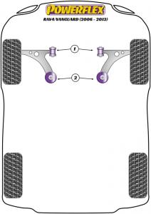 Toyota RAV4 / Vanguard (2006 - 2013) Fram bärarm Bak bussning  PFF76-702