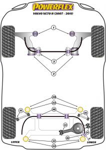 Volvo XC70 P3 (2007 - 2011) PowerAlign Camber Bolt Kit (14mm)