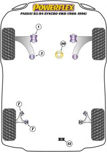 Volkswagen Passat B3/B4 (1988 - 1996) Bak nedre Motorfäste bussning PFF85-244