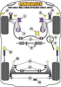 Volkswagen Golf Mk3 4WD Syncro (1993 - 1997) Front Anti Roll Bar Bush 18mm