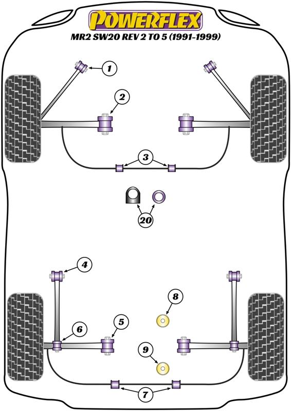 Toyota MR2 SW20 REV 2 to 5 (1991 - 1999) Styrning styrväxel infästning bussning kit PFF76-320BLK