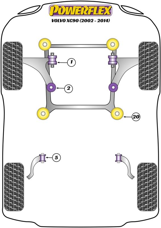 Volvo XC90 (2002 - 2014) Fram bärarm Bak bussning  PFF88-1002