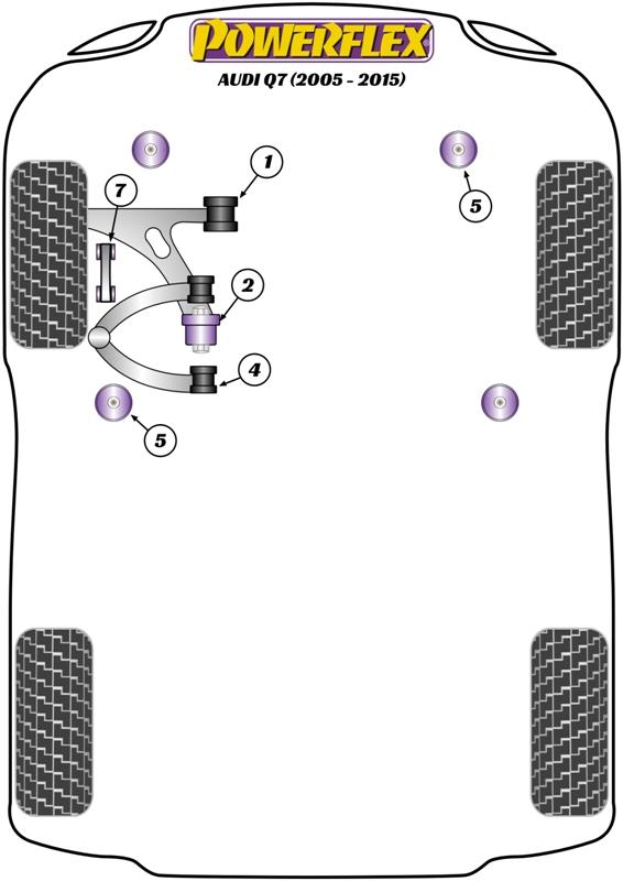 Audi Q7 (2005 - 2015) Fram nedre bärarm Bak bussning PFF85-1702