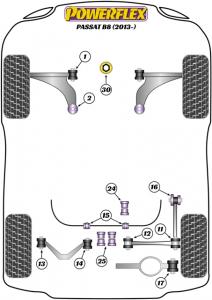 Volkswagen Passat B8 (2015 on) Front Lower Engine Mount Hybrid Bush (Large)