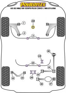 Audi A3/S3/RS3 MK3 (2013-) Front Anti Roll Bar Bush 21.7mm