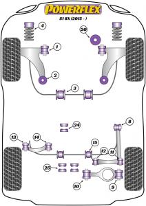 Audi S1 8X (2015 on) Front Anti Roll Bar Bush 20mm