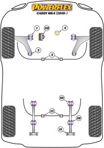 Volkswagen Caddy MK4 (06/2010 - ON) Front Anti Roll Bar Bush 23.6mm