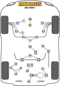 Audi A3/S3/RS3 MK3 (2013-) Fram bärarm Fram bussning Camber justerbar PFF85-501G