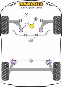 Audi A2 (1999 - 2005) Front Anti Roll Bar Bush 16mm