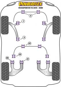 Volkswagen T6 Transporter (2015 - ) Fram arm Bak bussning PFF85-1302