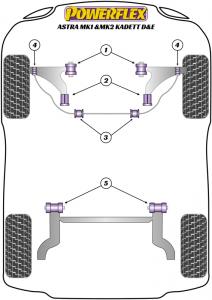 Opel Astra MK1 - Kadett D (1980 - 1985) Fram bärarm inre bussning (Bak) PFF80-304
