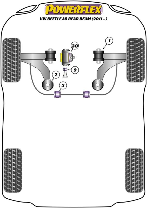 Volkswagen Beetle A5 Bak Beam (2011 -) Fram krängningshämmare bussning 24mm PFF85-503-24BLK