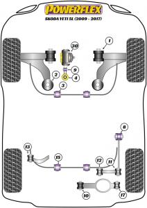 Skoda Yeti 5L (2009 - 2017) Fram bärarm Bak bussning PFF85-802