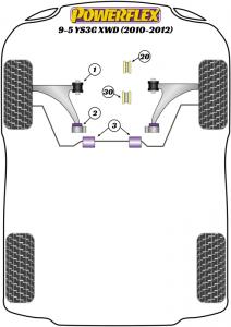 Saab 9-5 YS3G XWD (2010 - 2012) Fram Motorinfästning insats Diesel PFF80-1420R