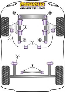 Audi Cabriolet (1992 - 2000) PowerAlign Camber bult kit (14mm)  PFA100-14