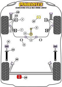 Renault Clio II inc 172 & 182 (1998-2012) PowerAlign Camber Bolt Kit (14mm)