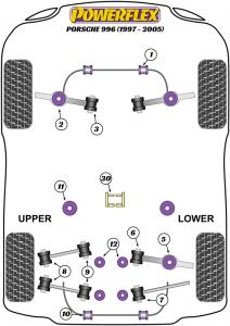 Porsche 996 (1997-2005) Växellåds Fram infästning bussning insats kit PFR57-531BLK
