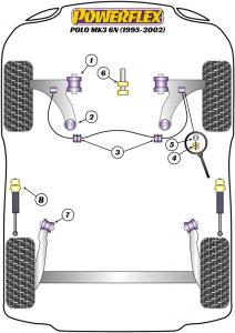 Volkswagen Polo MK3 6N (1995 - 2002) Fram Eye bult infästning bussning 10mm PFF85-208-10