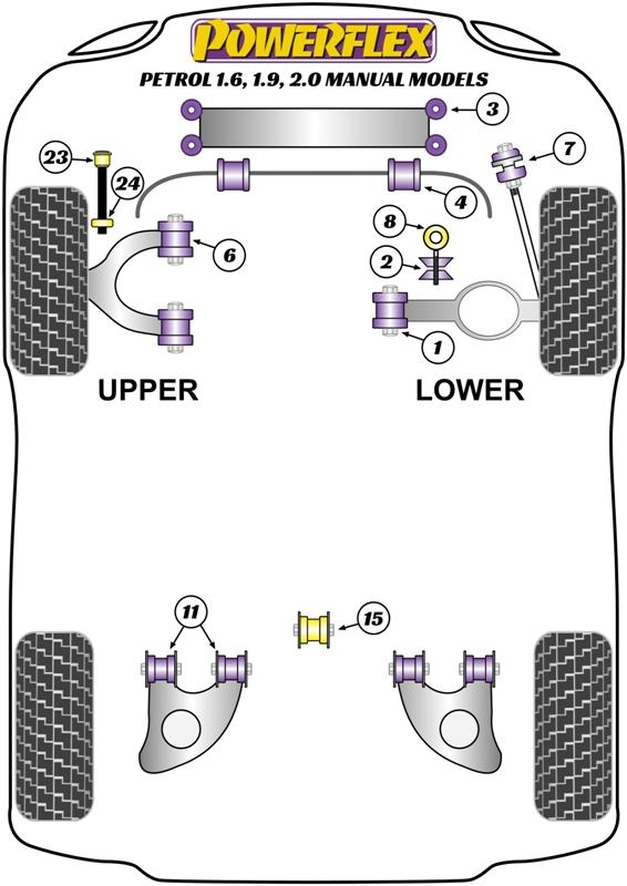 Volkswagen T25/T3 Type 2 All Models (1979 - 1992) Front Bump Stop