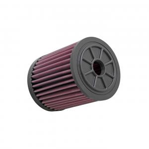 K&N luftfilter till Audi A6 (C7) 4G2/4G5 2.8 (2011-)