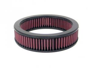 K&N luftfilter till Fiat Panda 141A 0.8 (1984-1992)