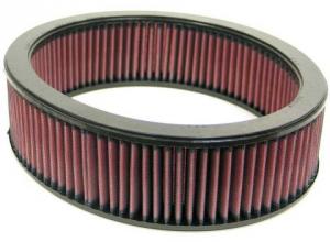 K&N luftfilter till Volvo 164 2.9 (1972-1974)