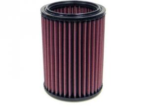 K&N luftfilter till Renault Clio 1.7 (1991-1998)