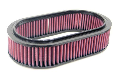 K&N luftfilter till Mercedes S-Class (W116) 280 SE (1979)