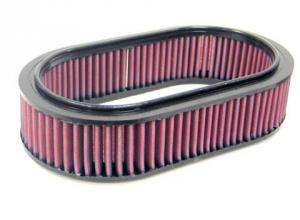 K&N luftfilter till Mercedes S-Class (W116) 280 SE (1979)