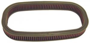 K&N luftfilter till Mercedes 190 (W201) 1.8 (1990-1993)
