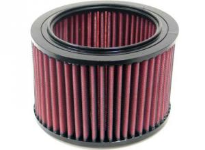 K&N luftfilter till Citroën Berlingo 1.8 (1996-2000)