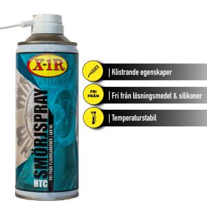 Högtrycksspray X1-R HTC
