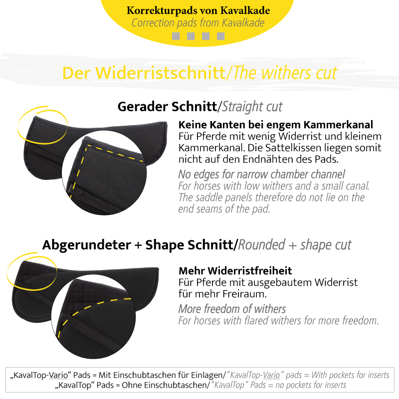 Kavalkad Sadelpadd KavalTop Vario Rund