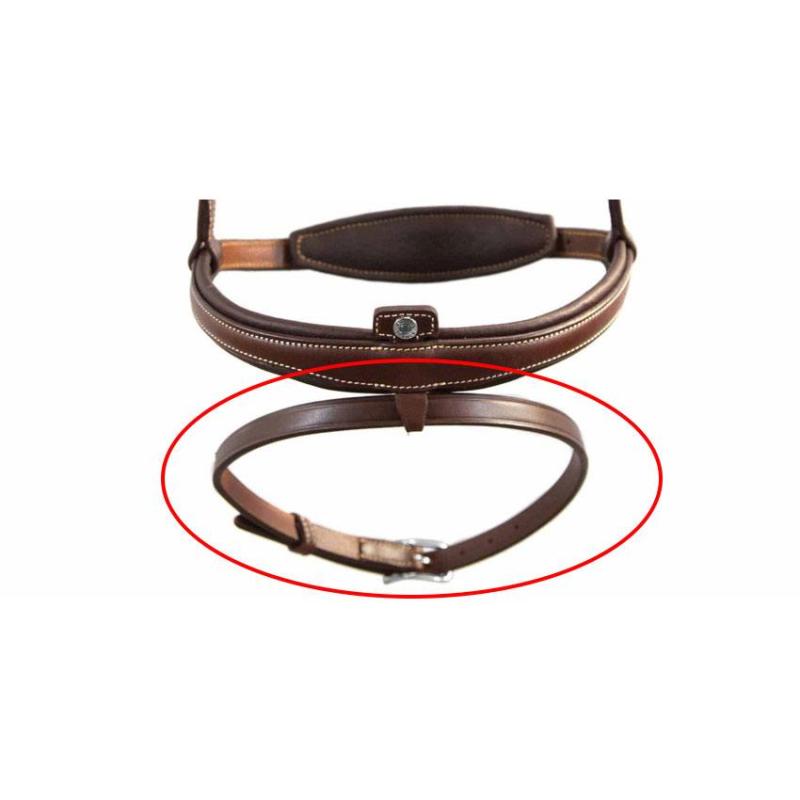 Antares Undre Lös Nosrem