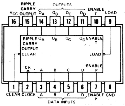 74163