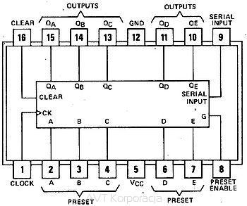 74LS96