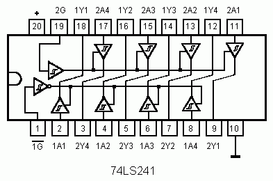 74LS241